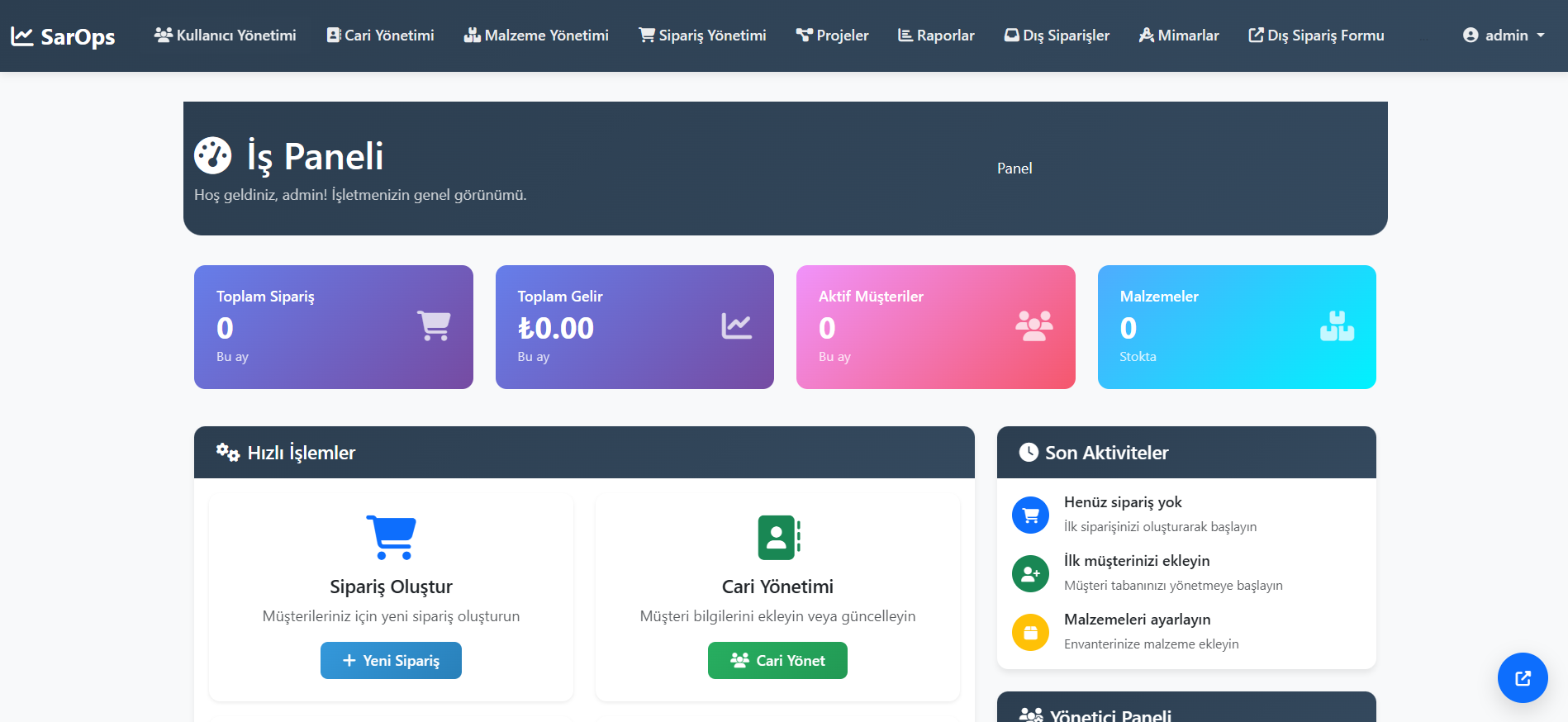 SAROPS Dashboard Preview